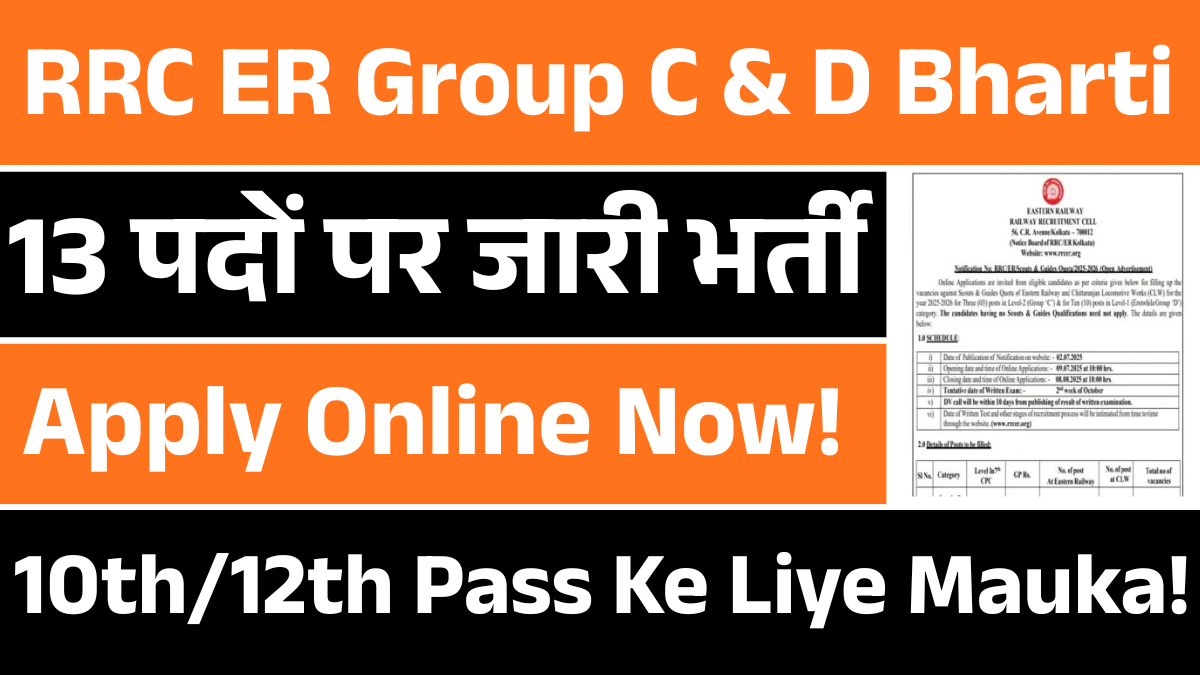 RRC ER Group C and D Recruitment 2025