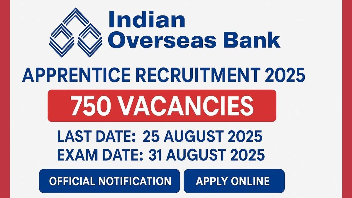 IOB Apprentice Recruitment 2025