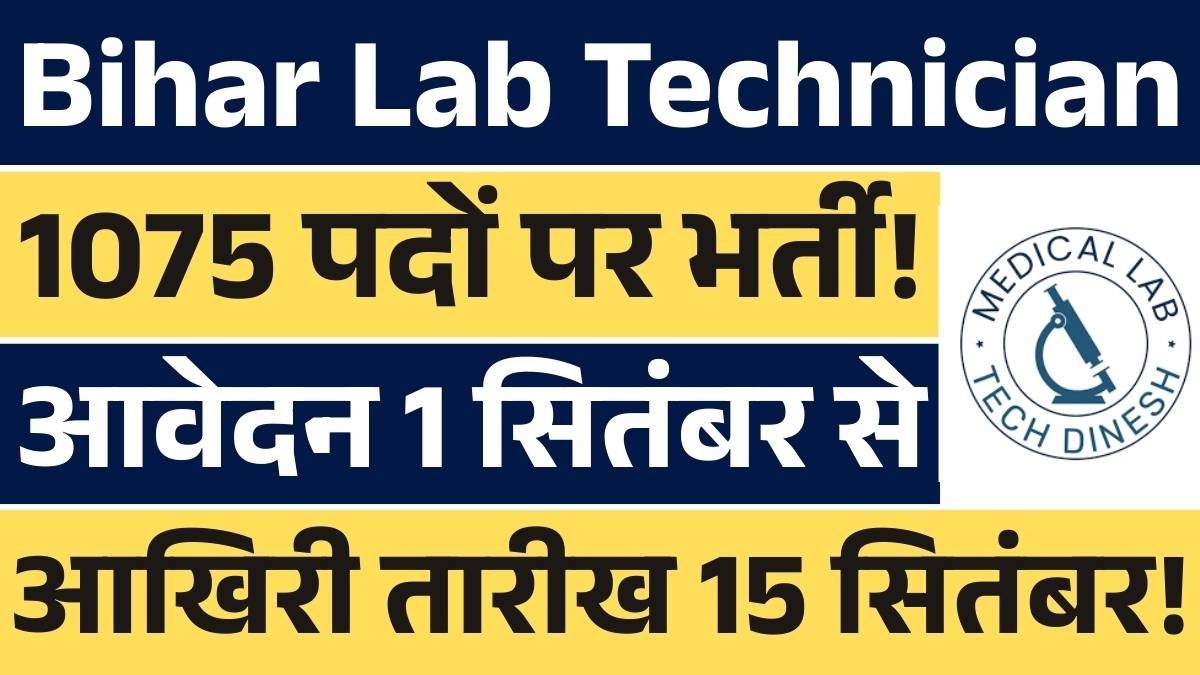 Railway Recruitment 2025