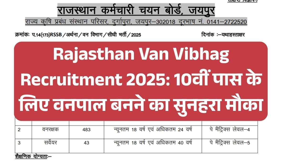 Rajasthan Van Vibhag Recruitment 2025