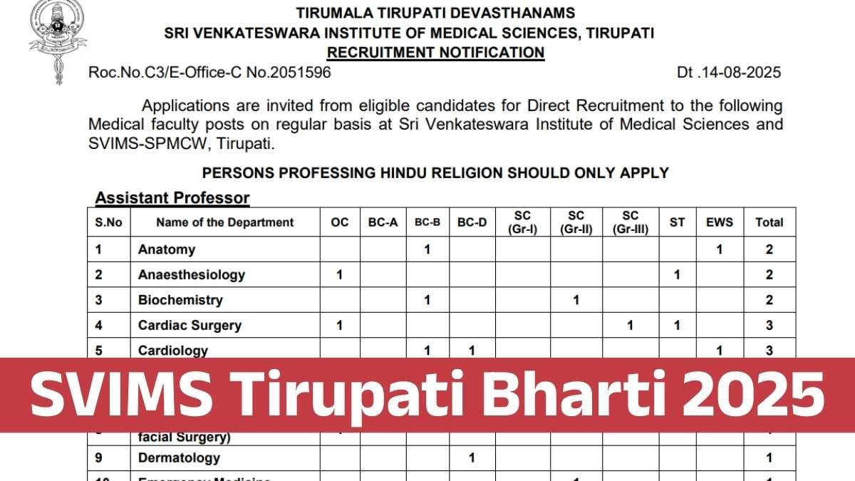 SVIMS Tirupati Recruitment 2025